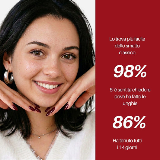 Bordeaux Nail Pen : il 96 % lo trova più facile dello smalto classico