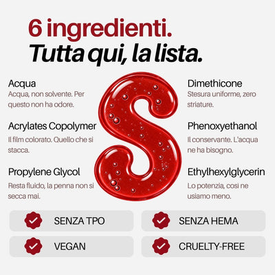 Poppy Nail Pen : 6 ingredienti, tutta qui la lista