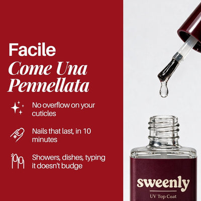 Top Coat : facile come una pennellata