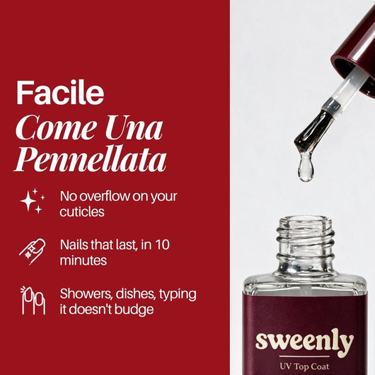 Top Coat : facile come una pennellata