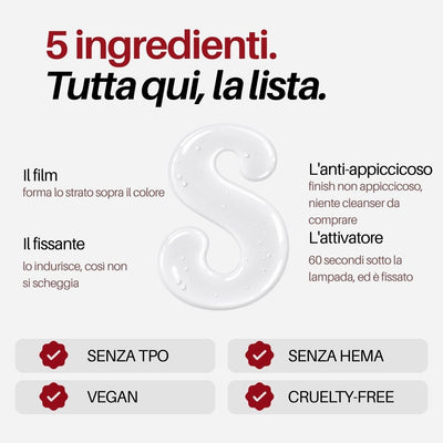 Top Coat : 5 ingredienti, tutta qui la lista