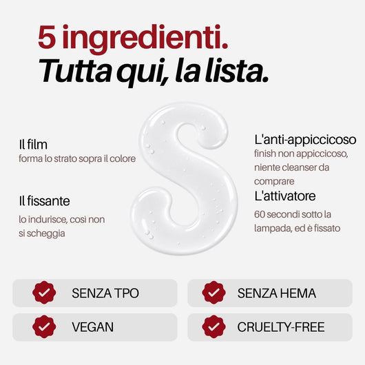 Top Coat : 5 ingredienti, tutta qui la lista